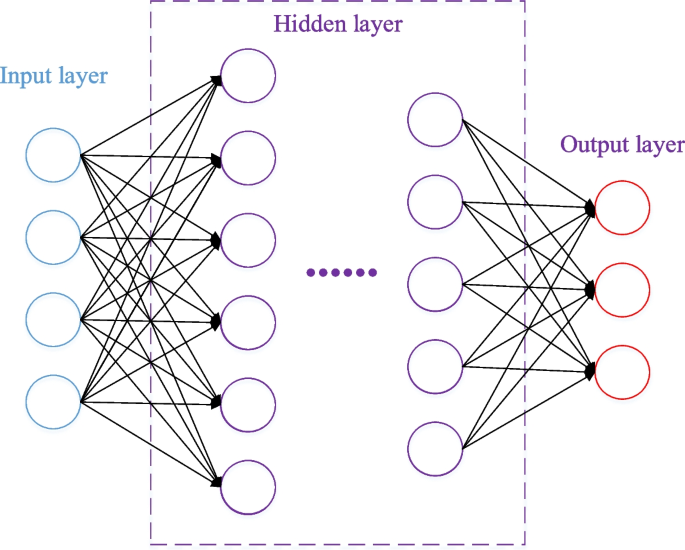 A comprehensive survey on the chicken swarm optimization algorithm 
