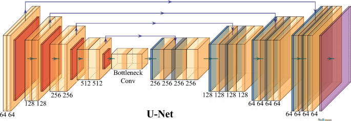 figure 16