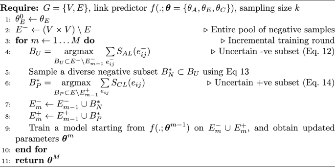 steps of hypothesis generation figure c