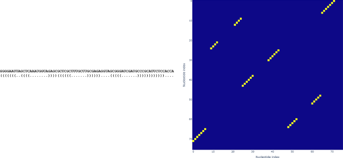 literature review with artificial intelligence figure 2