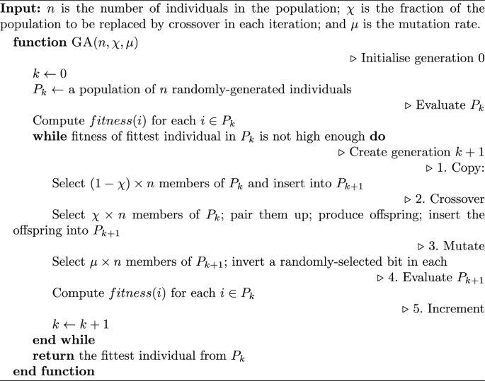 Algorithm 5