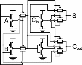 figure 7