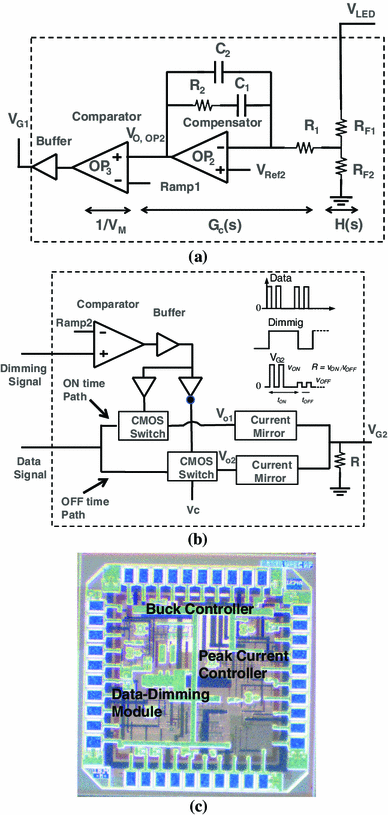 A flicker-free LED driver circuit for visible light communication enabling data transmission and dimming control | SpringerLink