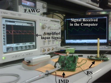 figure 13