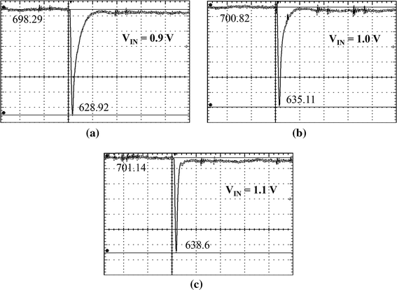 figure 15