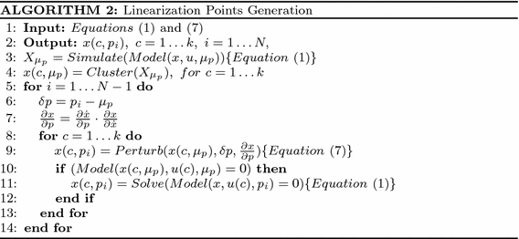 figure e