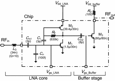 figure 19