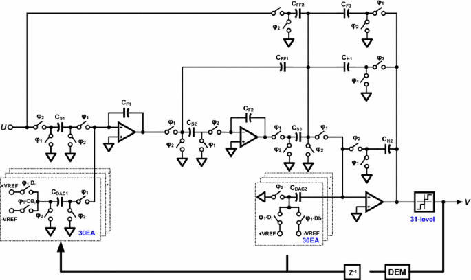 A Simple Circuit Technique To Relax The Feedback Timing Of Ds Adc For High Speed And High Accuracy Applications Springerlink