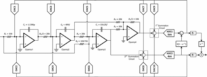 figure 15