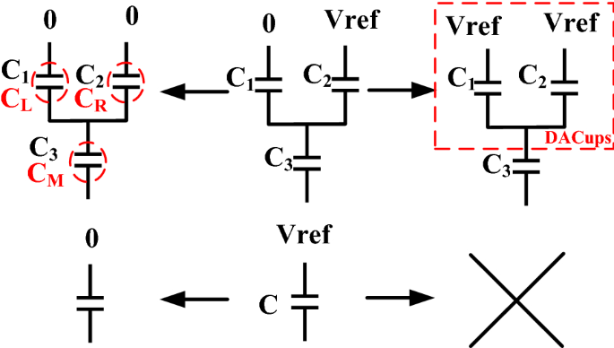 figure 8