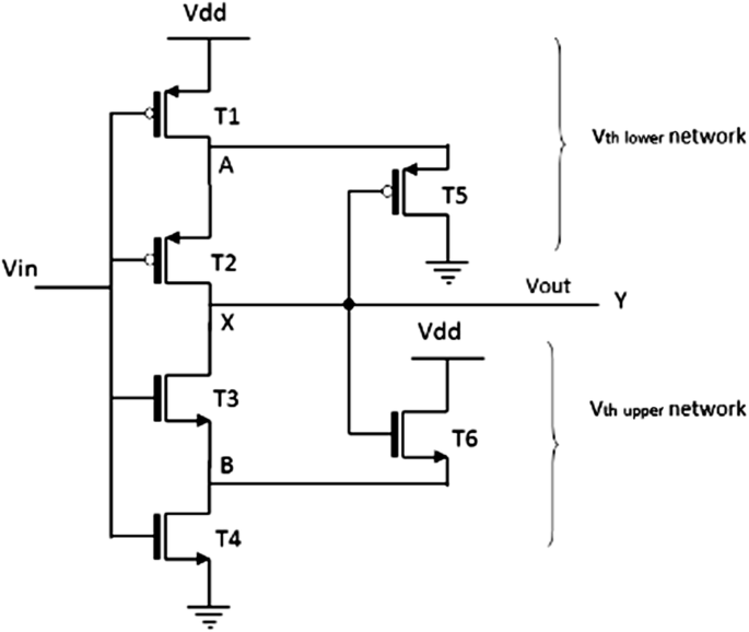 Power and delay optimization of domino Schmitt trigger configurations with  enhanced hysteresis voltage | SpringerLink