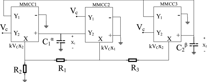 figure d