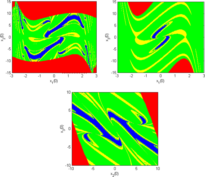 figure 15