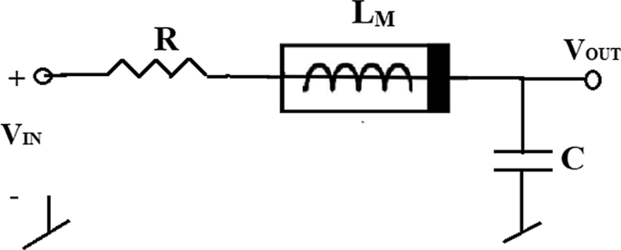 figure 24