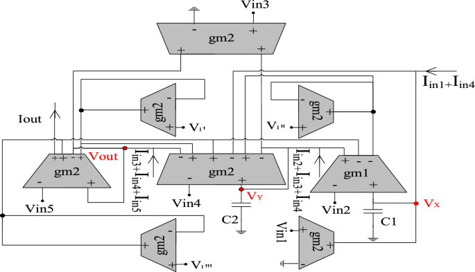 Design of a low-voltage and low-power, reconfigurable universal OTA-C filter  | SpringerLink