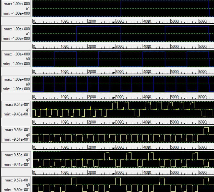 figure 25