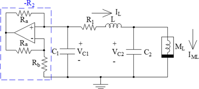 figure 20