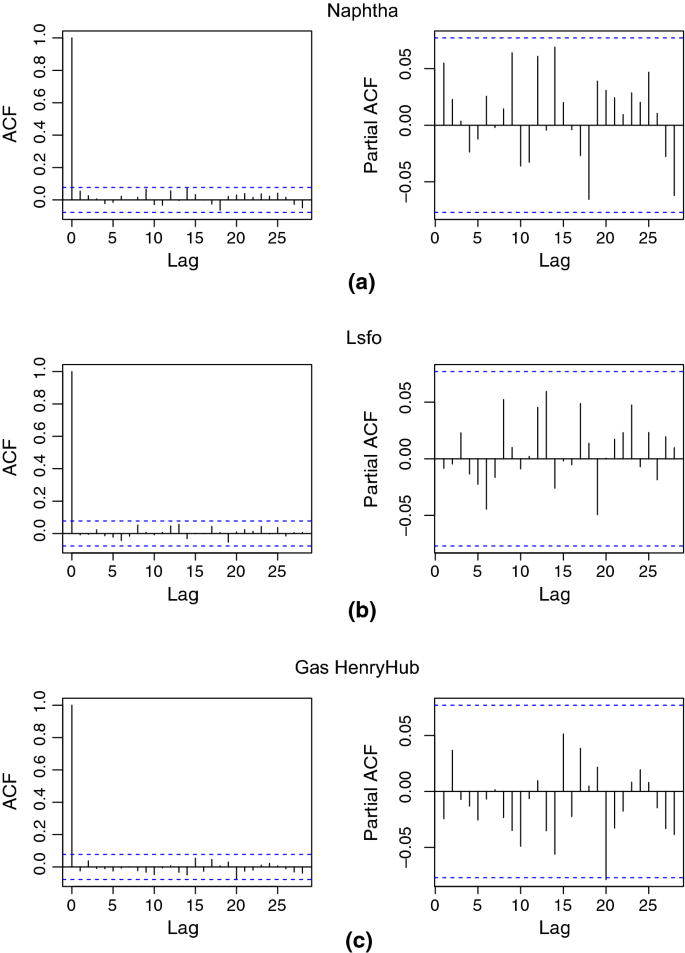 figure 16