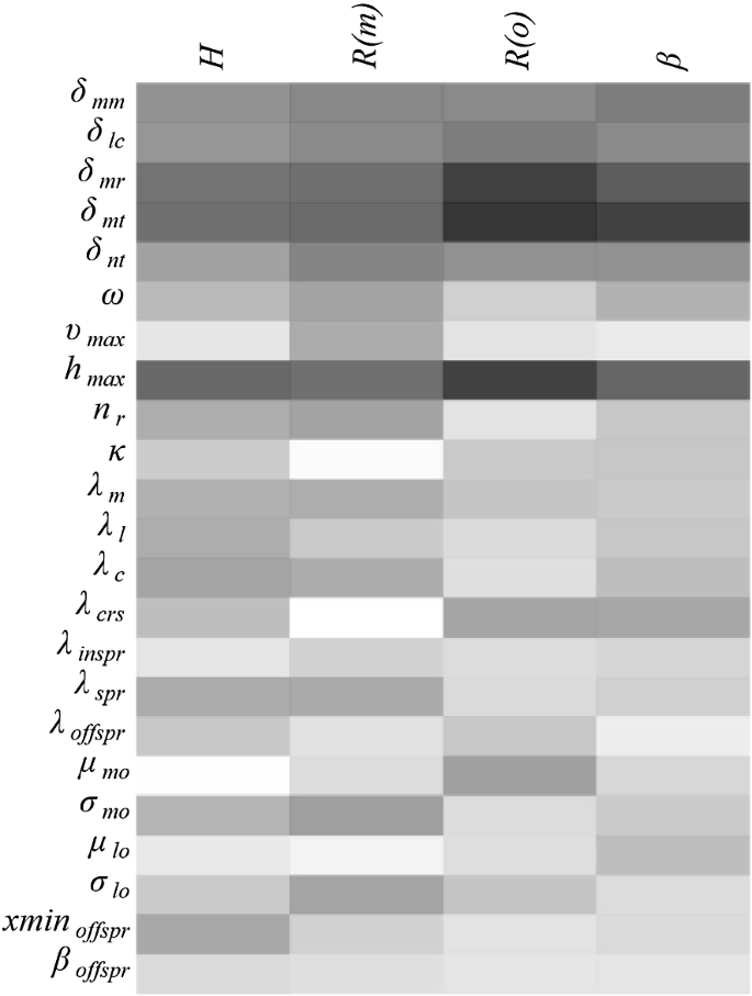 mean reversion strategy research paper figure 1
