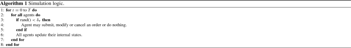 mean reversion strategy research paper figure a