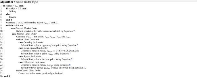 mean reversion strategy research paper figure f