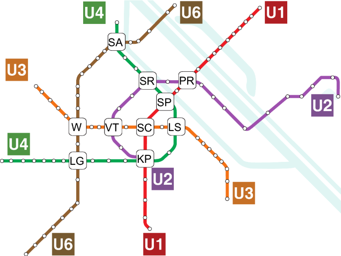 Multi Objective Simulation Optimization For Complex Urban Mass Rapid Transit Systems Springerlink
