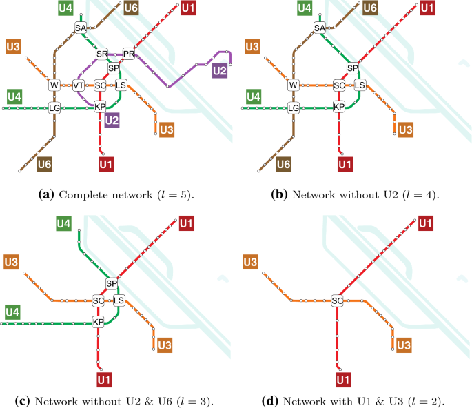 Multi Objective Simulation Optimization For Complex Urban Mass Rapid Transit Systems Springerlink