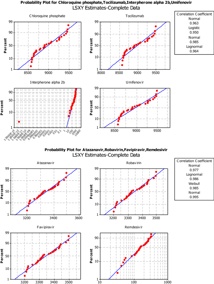 figure 20