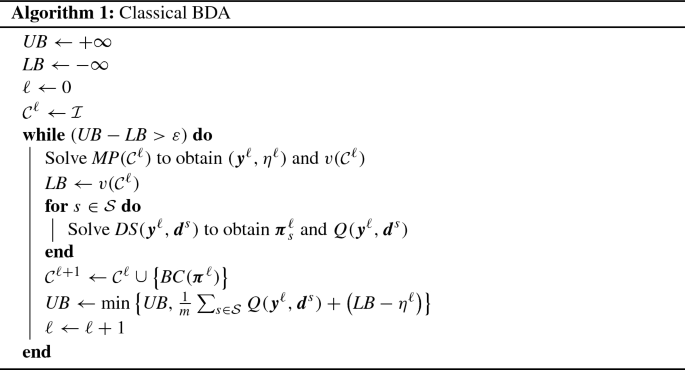 Benders Decomposition For A Reverse Logistics Network Design Problem In The Dairy Industry Springerlink