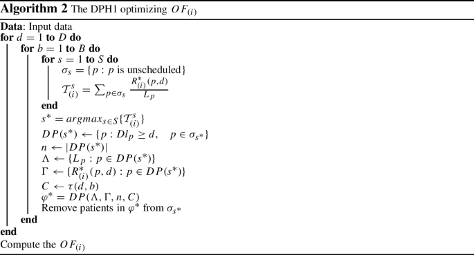 figure b