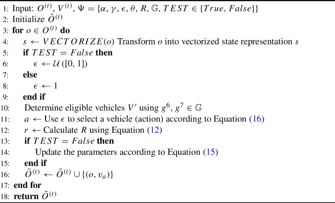 figure b