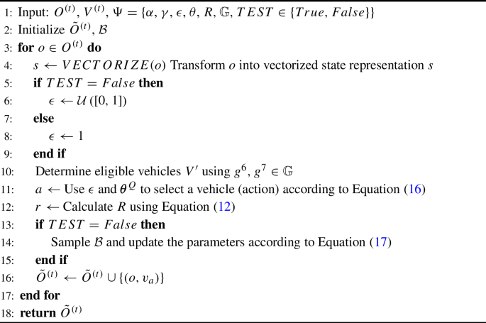 figure c