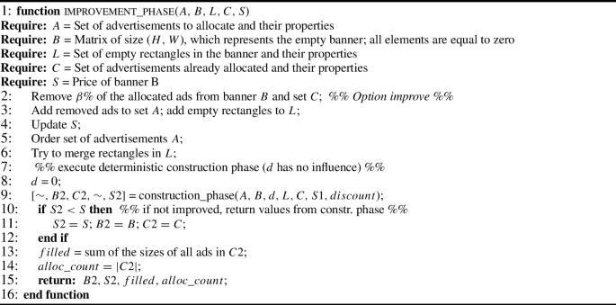 figure c