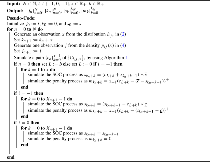 research methodology limitations figure b