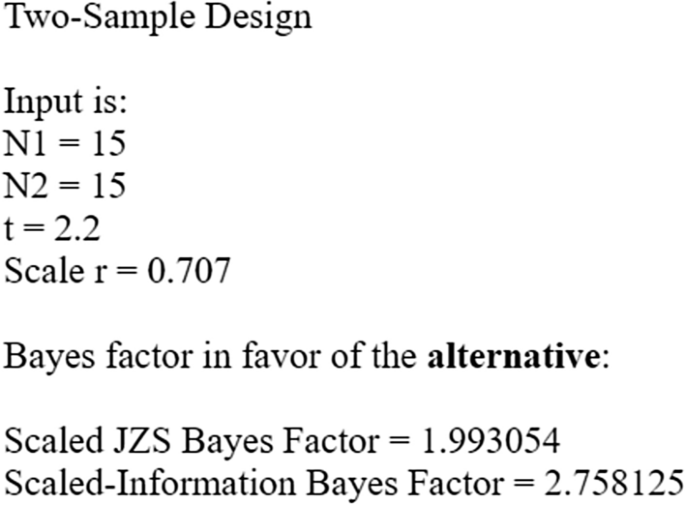 Bayesian Data Analysis: A Fresh Approach to Power Issues and Null  Hypothesis Interpretation | SpringerLink