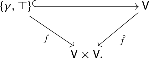 Compactly Generated Spaces And Quasi Spaces In Topology Springerlink