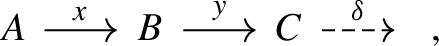 figure w