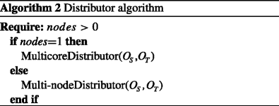 figure f