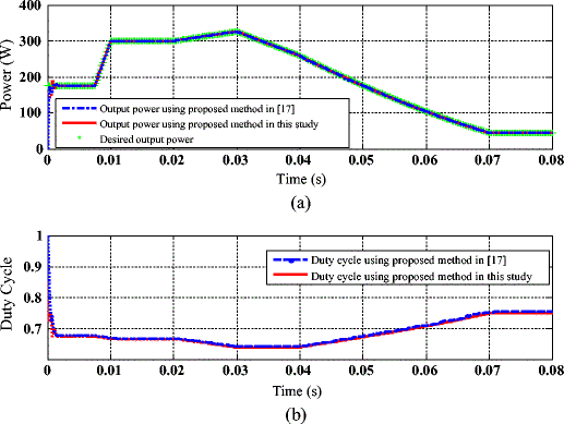 figure 24