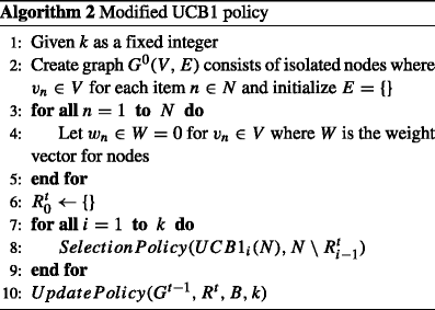 figure d