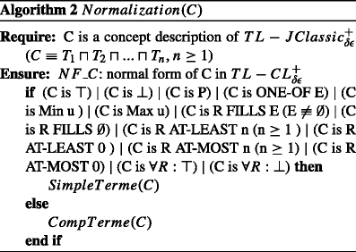 figure d