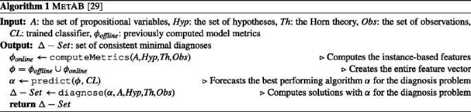 figure c