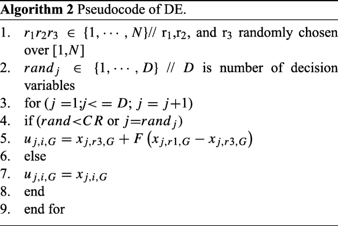 figure g