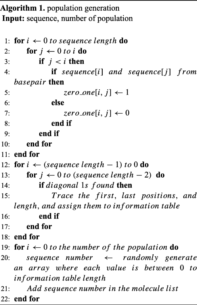 figure c