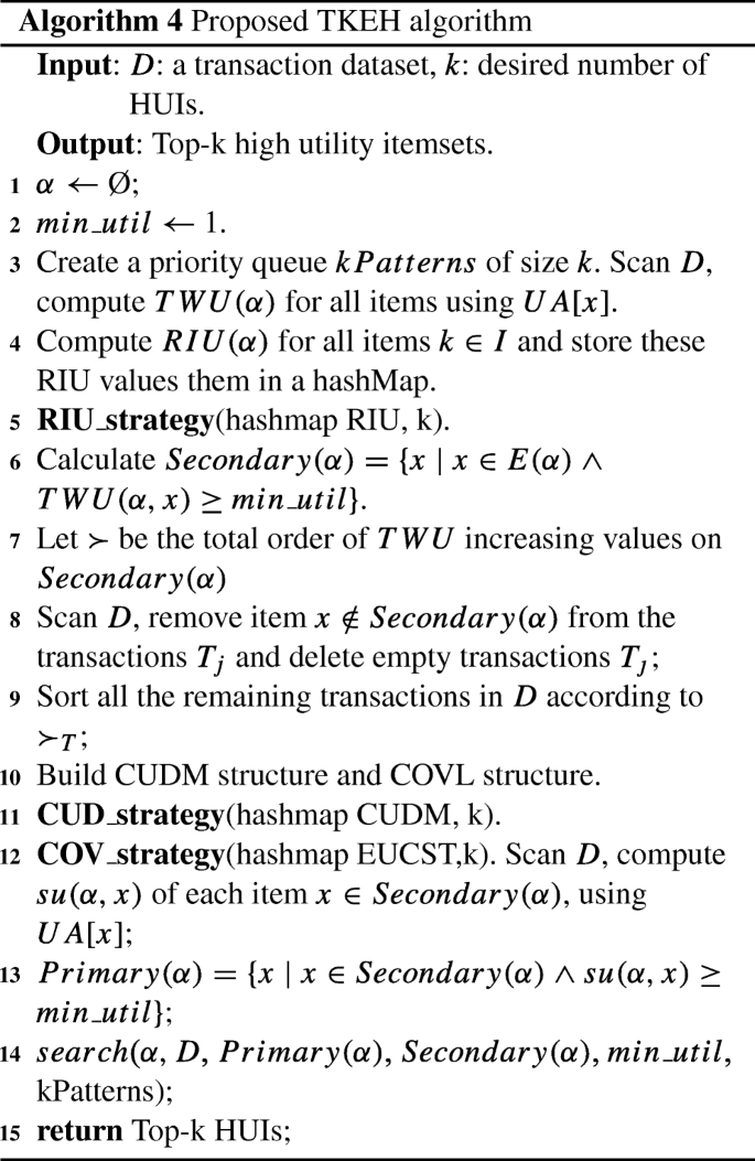 Tkeh An Efficient Algorithm For Mining Top K High Utility Itemsets Springerlink