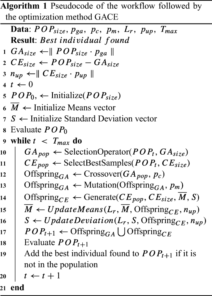 figure f