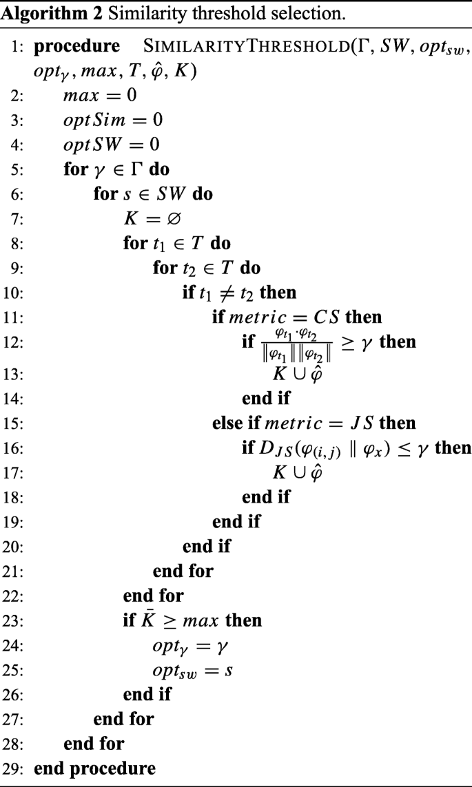 Aggregated Topic Models For Increasing Social Media Topic Coherence Springerlink