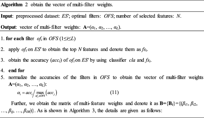 figure b