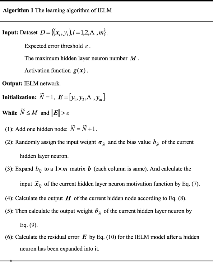 A New Dual Weights Optimization Incremental Learning Algorithm For Time Series Forecasting Springerlink