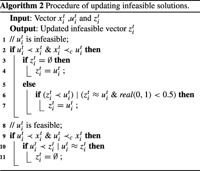 Differential Evolution With Infeasible Guiding Mutation Operators For Constrained Multi Objective Optimization Springerlink